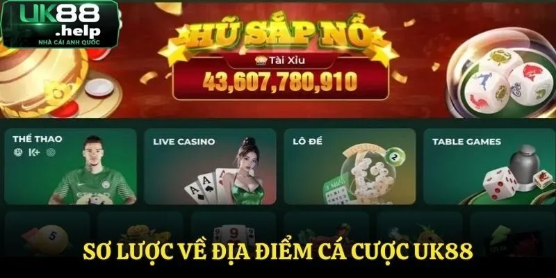 Sơ lược về nhà cái UK88